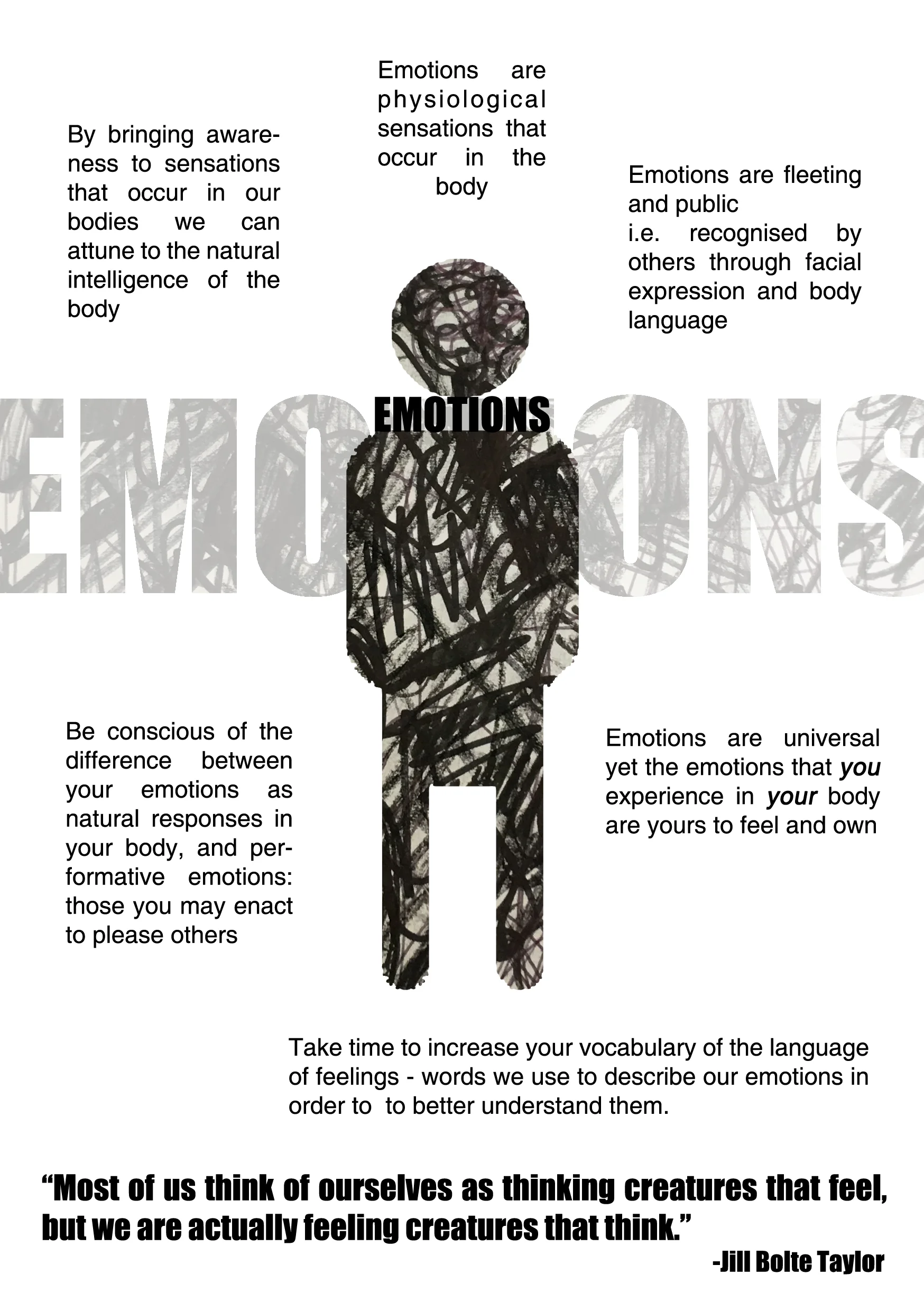 p3 emotions.jpg