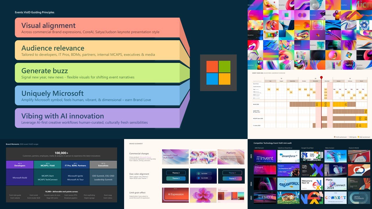 Visual Identity — AARON PITTS