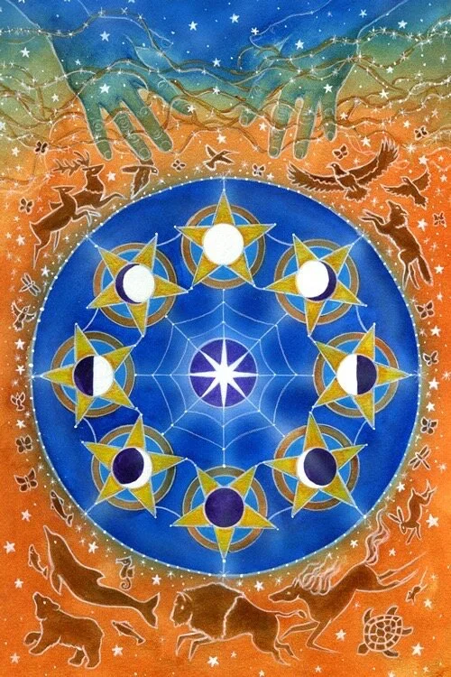 ONLINE! TLC TarotScope Gathering