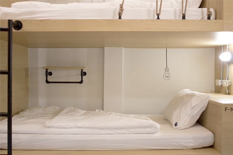 Pic Source: Hostelworld.com