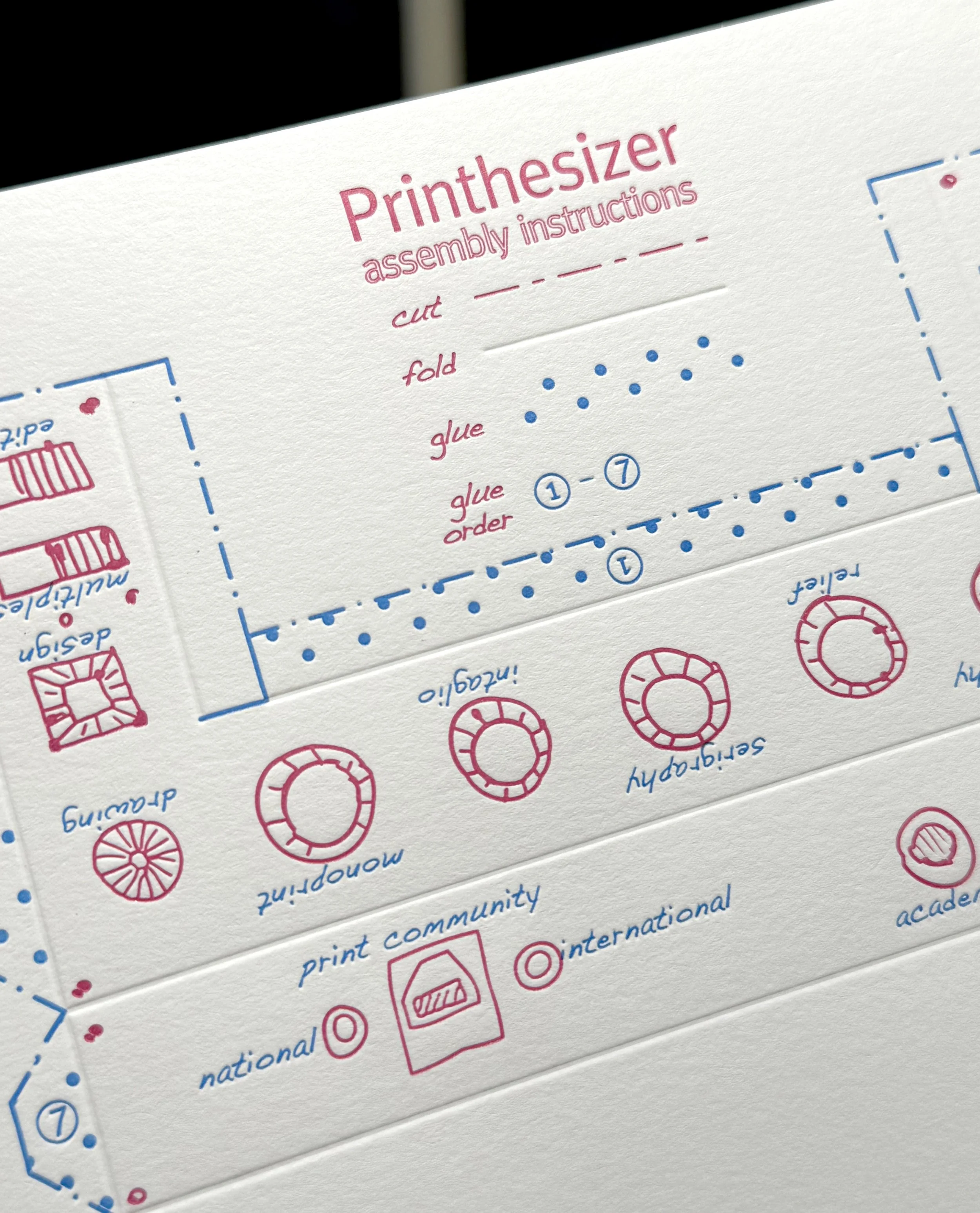 Printhesizer