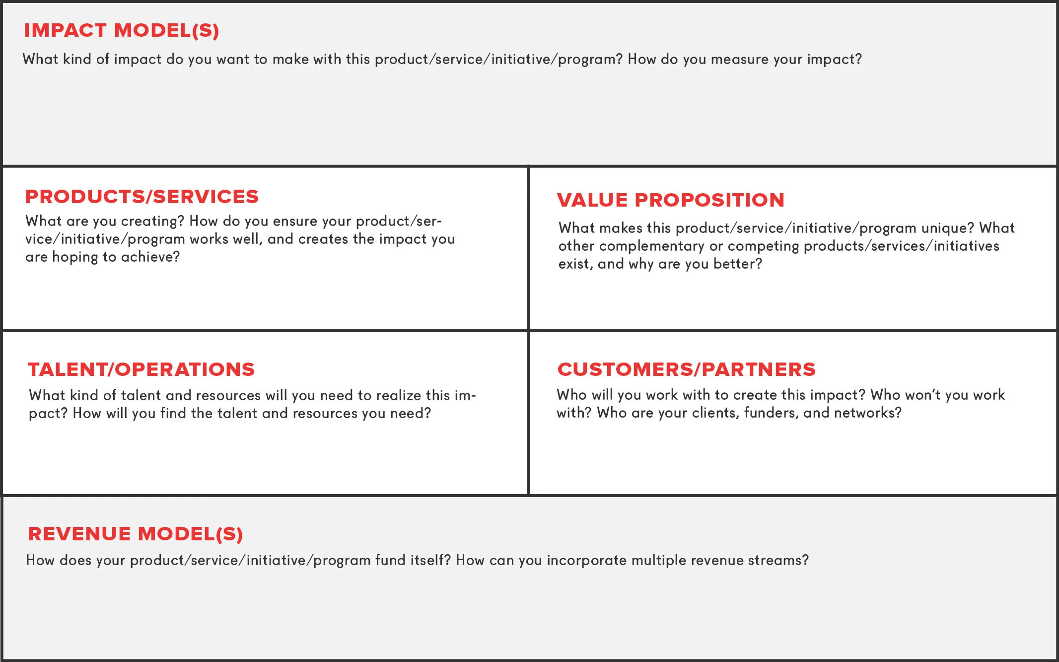 One of our two Models of Impact canvases that help users work through the details of their business model. This is an image of our “lite” version. Each download includes this canvas and a “robust” version with all of the above, and 6 additional activities and thought exercises.