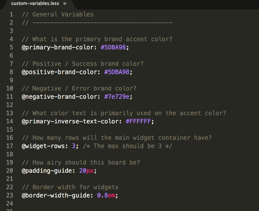Snippet of template variables