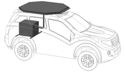 System in Car Concept Model.png