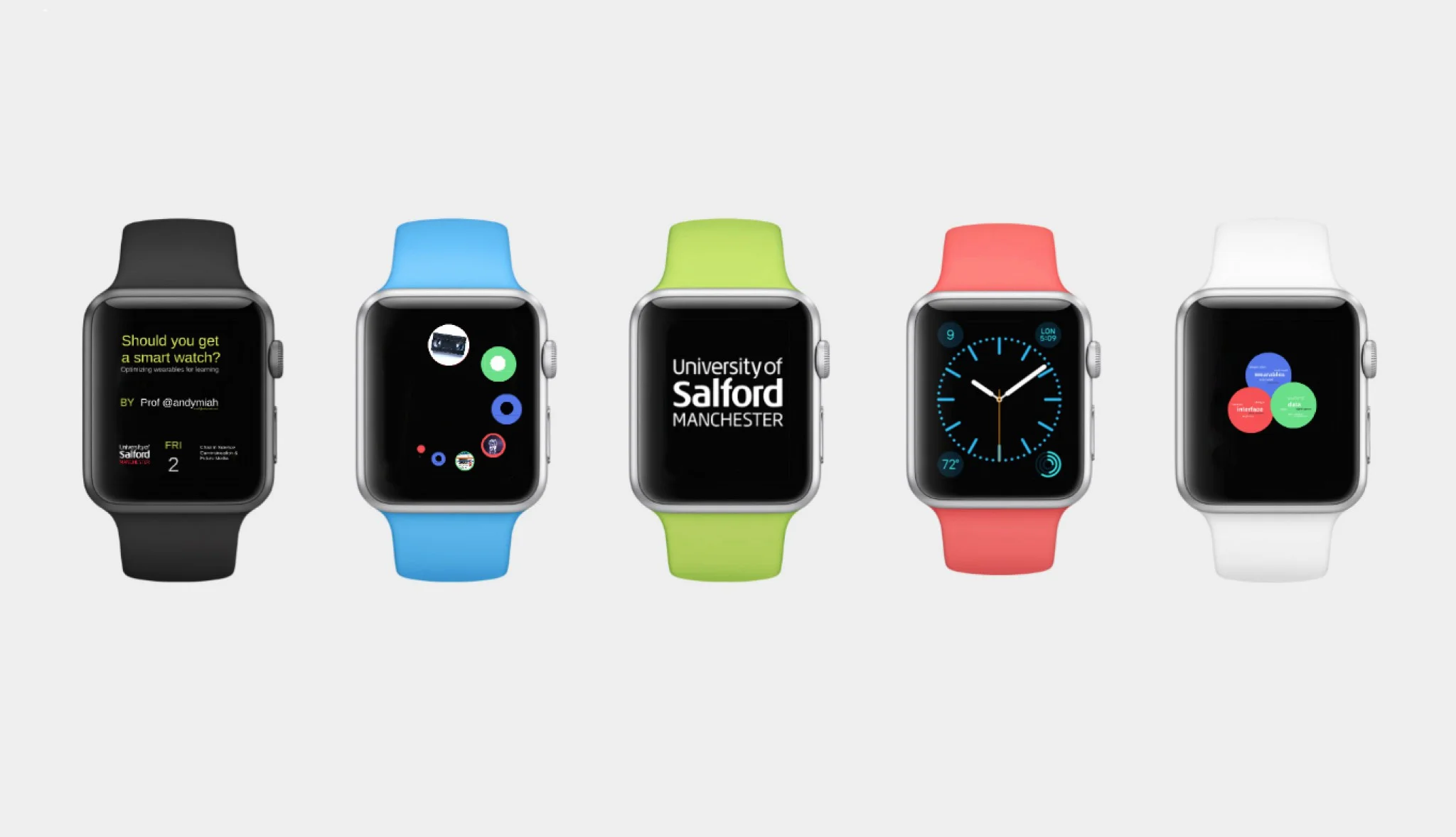 Should you get a smart watch? #MobTechEdu