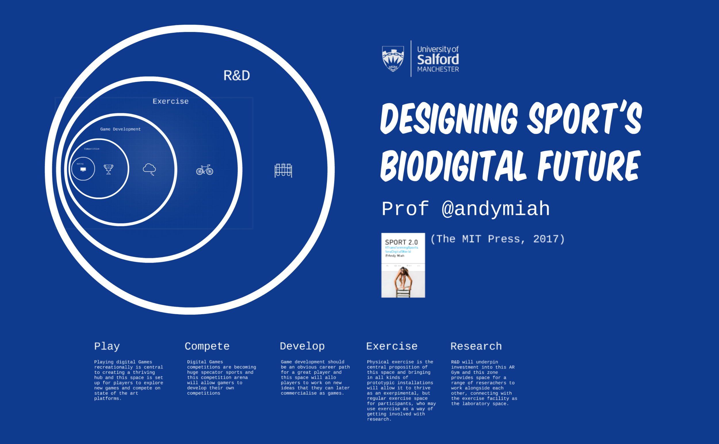 Designing Sport's BioDigital Future #DSI17