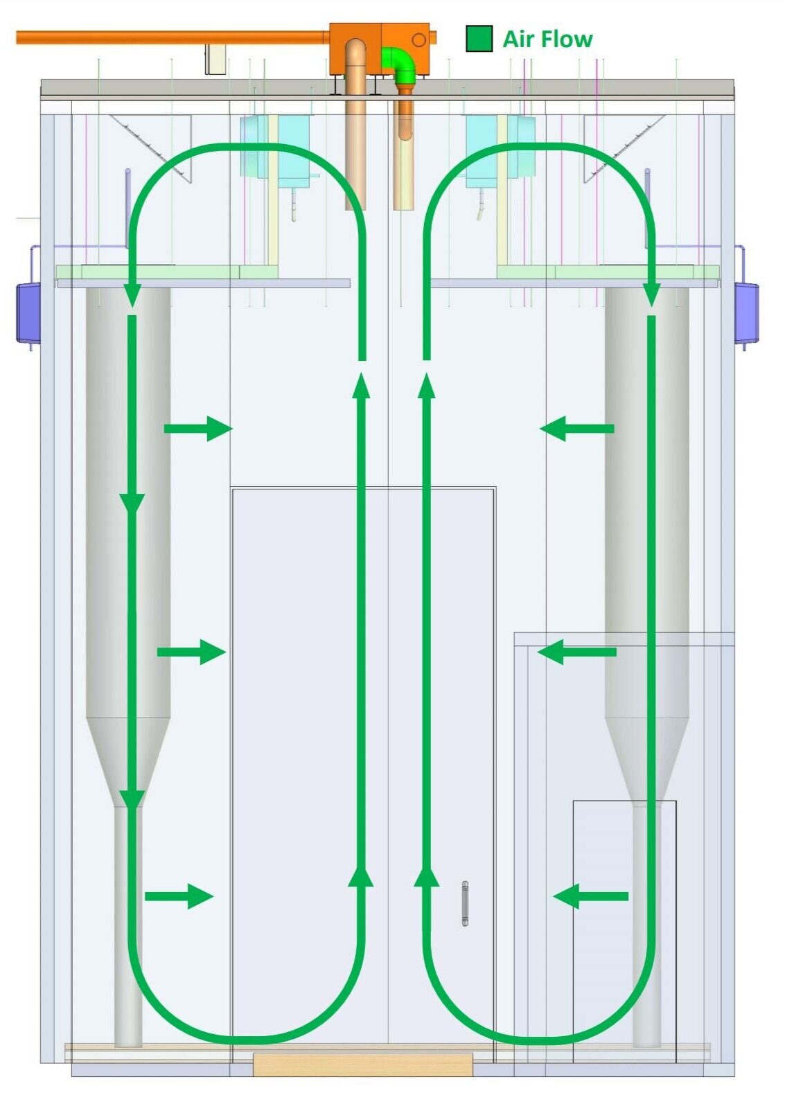 LTC+General+Air+Flow.jpg