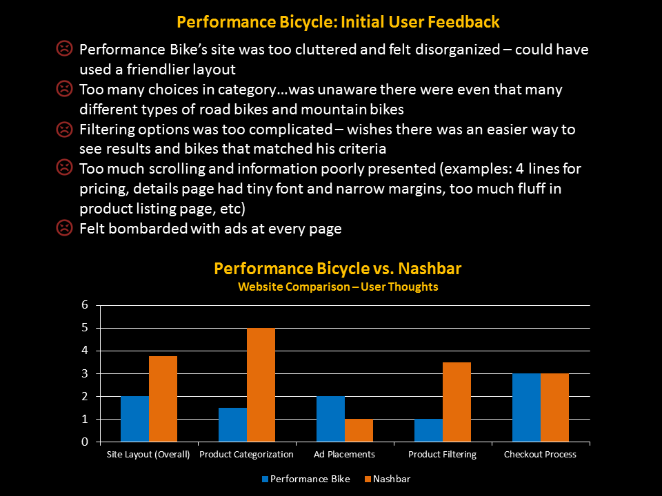 userfeedback.png