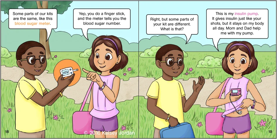 Interior spread: Noah and Gabriela talk about common diabetes equipment and what it does for your body!