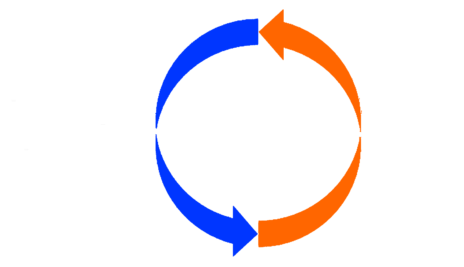 J. Weatherman Jr. gameplay loop (primary in/out experience)