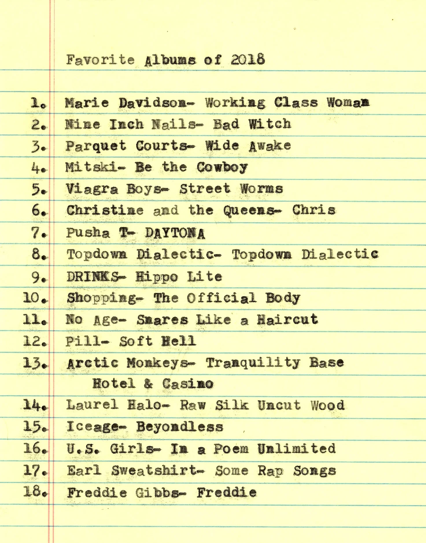 fave albums 2018 (1).JPG