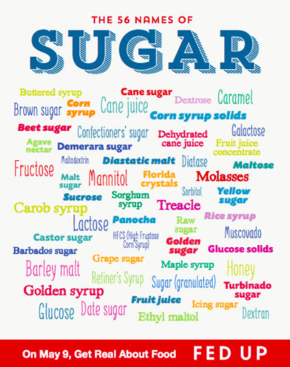 Photo from: http://nicolejardim.com/sugar-fertility/