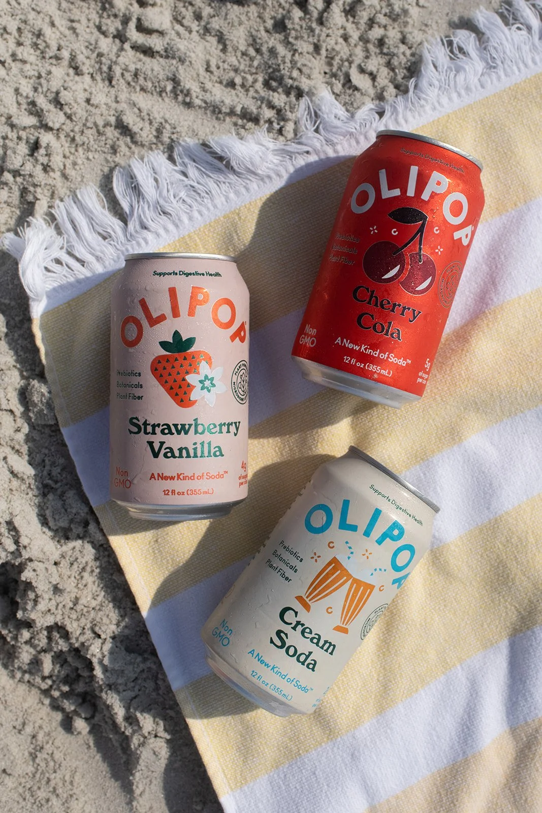 The Product Photography Package