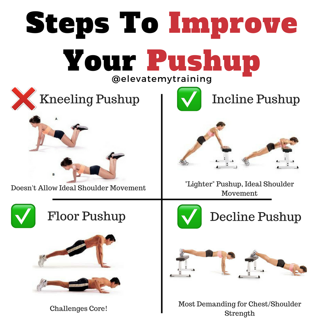 Incline Push Up to Build Your Chest and Shoulders