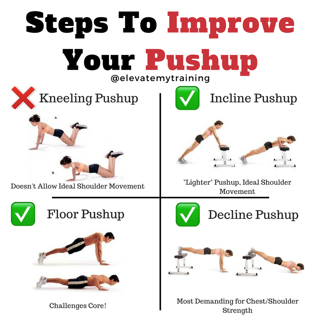 4 Easy Steps To Progress Your Push Up Elevate Health Performance