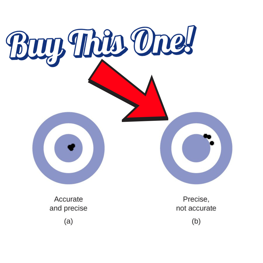 Why Accuracy Doesn’t Matter (and You Should Still Buy This Crummy Scale)