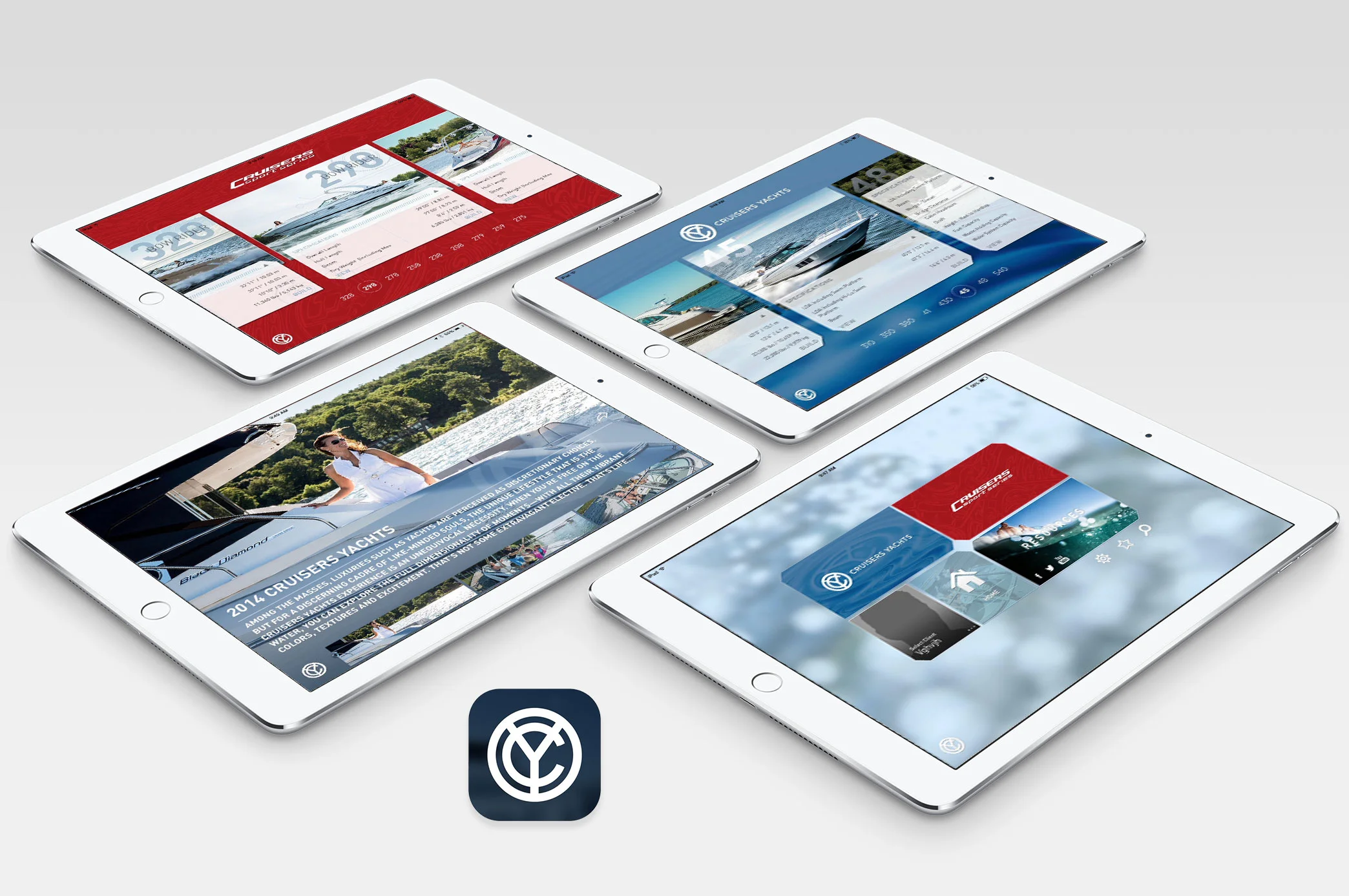 Developed with Jester Communications for Cruiser Yachts