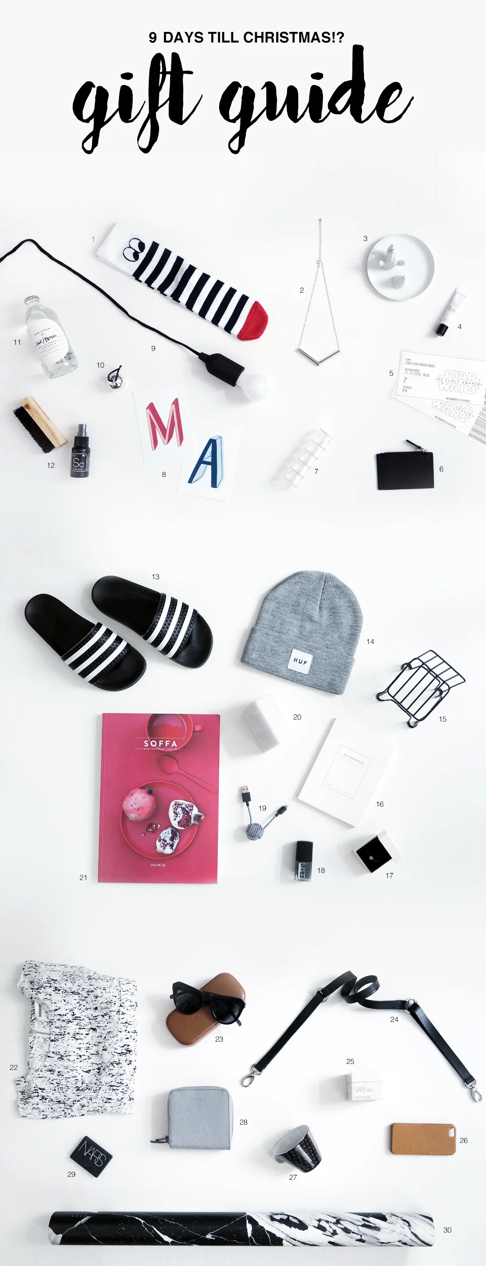 On budget gift guide