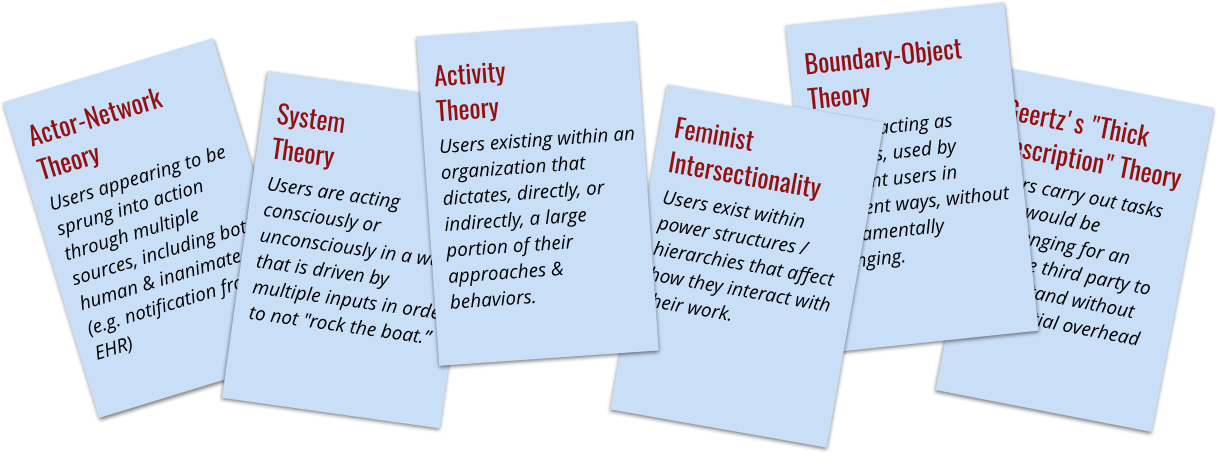 theories-cards.png
