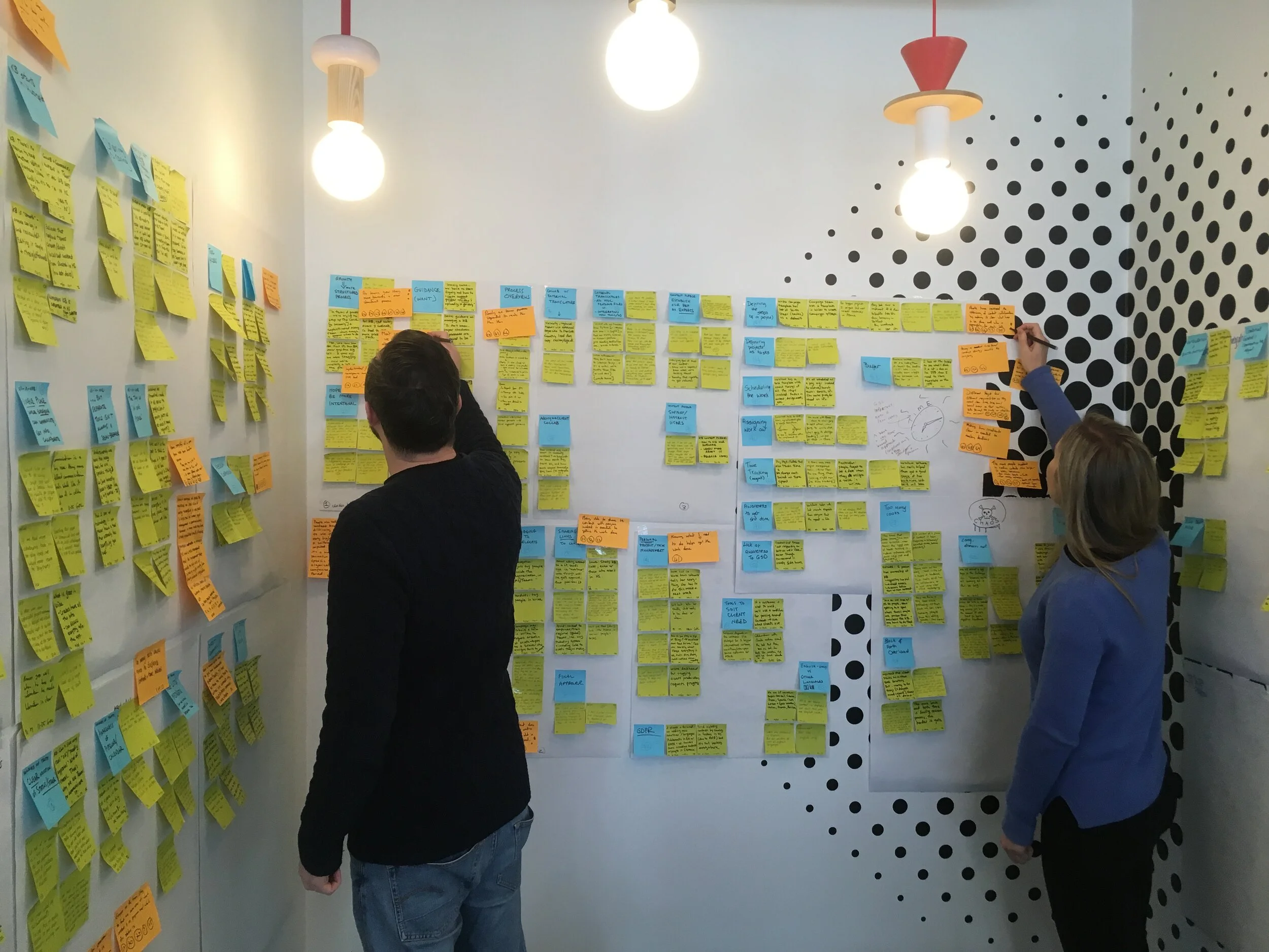 Affinity Mapping - 4 - dot voting.JPG