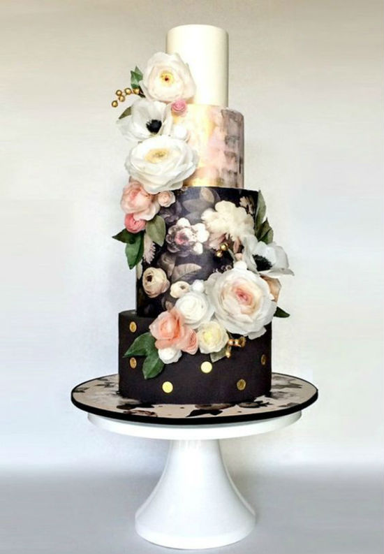 Image Courtesy of: Bloglovin via Hey There Cupcake