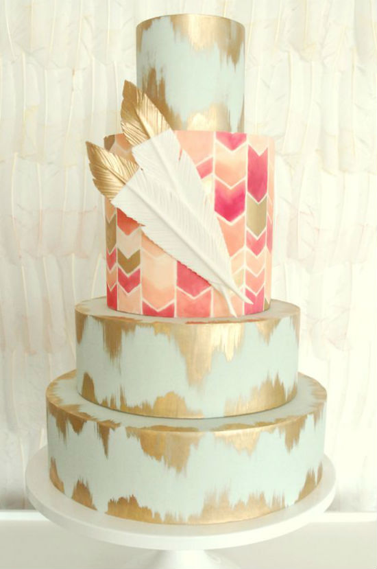 Image Courtesy of: The Cake Blog