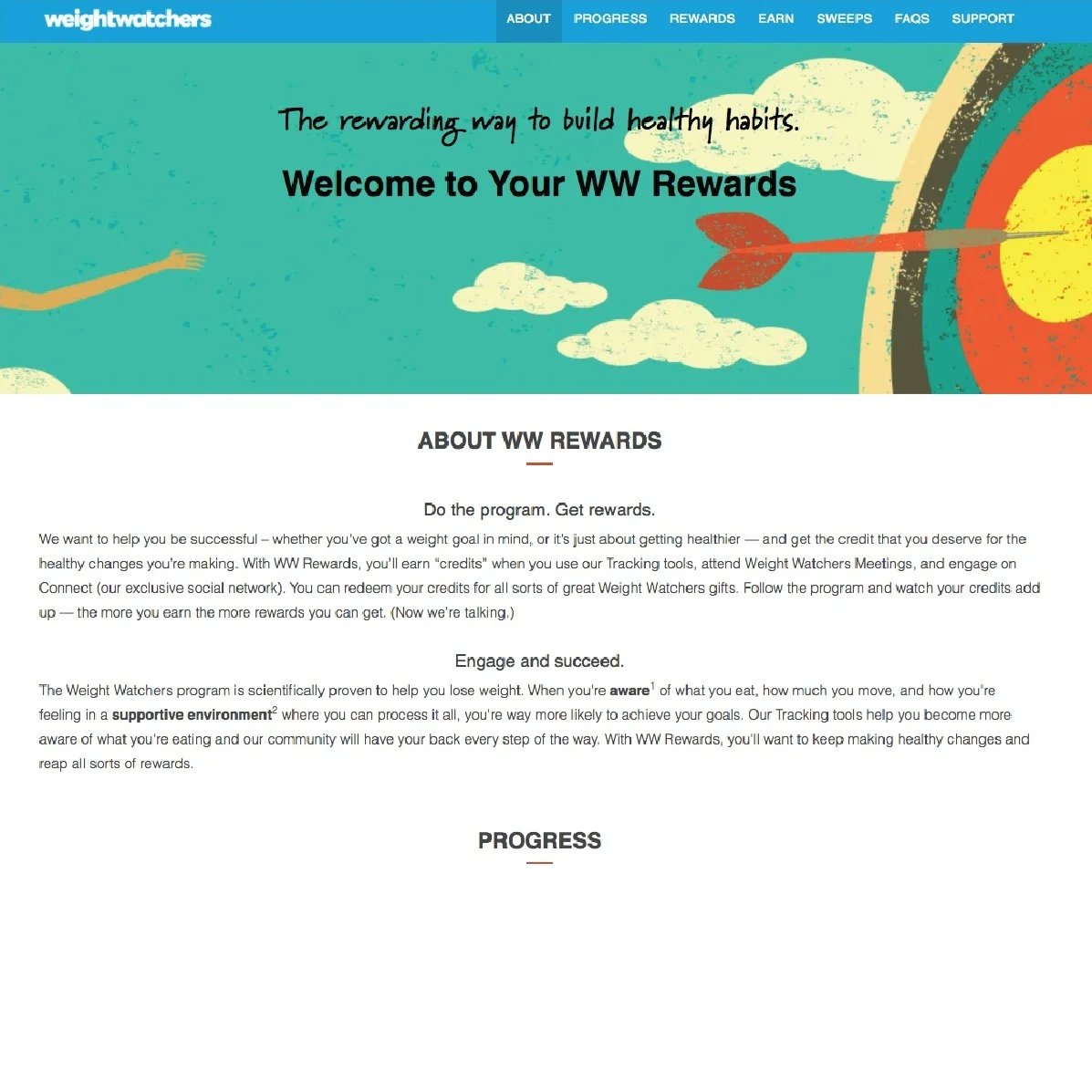 Weight Watchers Wellness Wins — Sarah A. Mushtaq