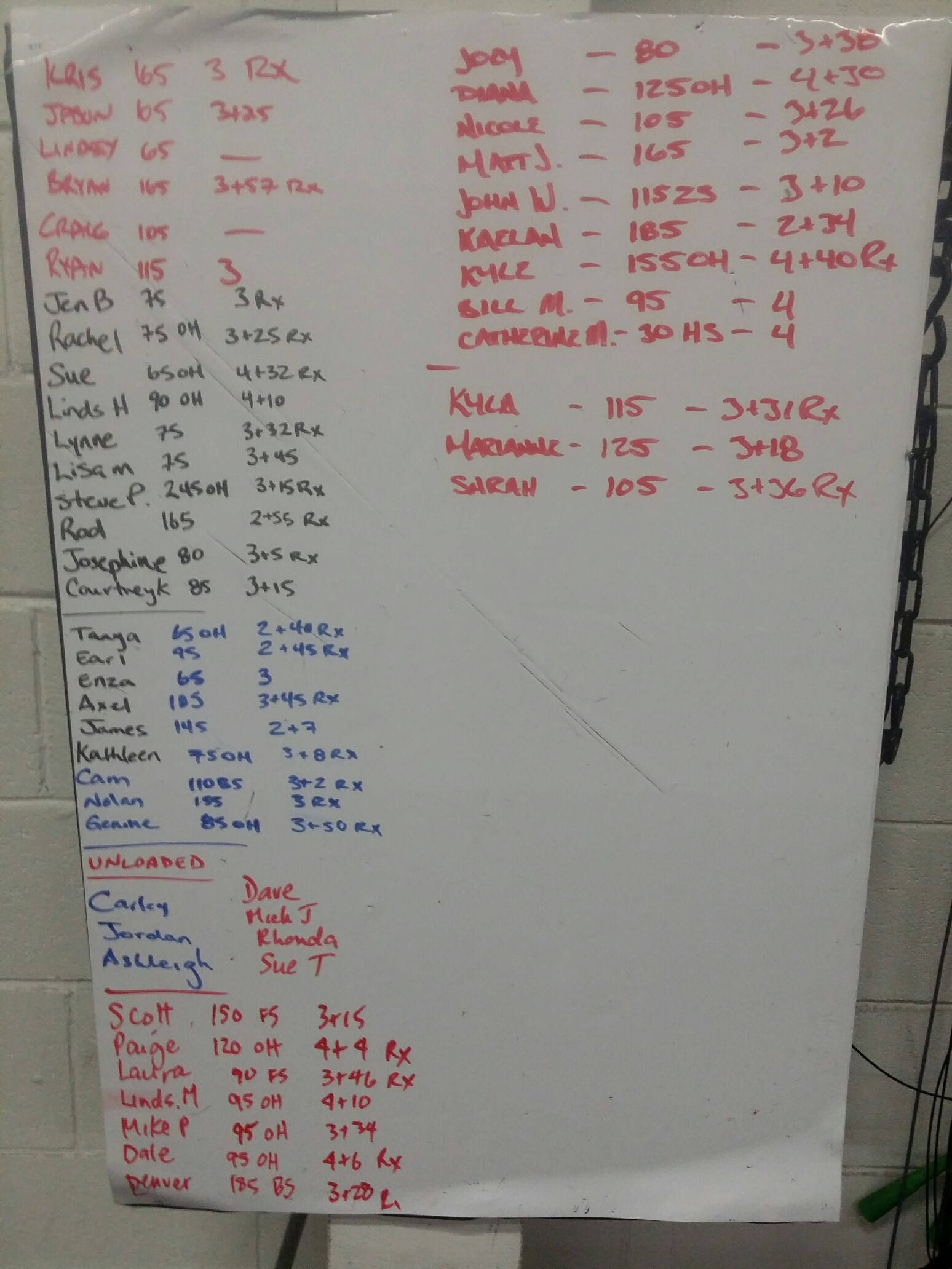 Kyle and Sue crushing the wod with 4 plus rounds Rx today!