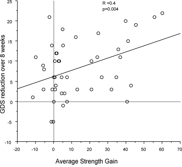 20171108_graph2.png