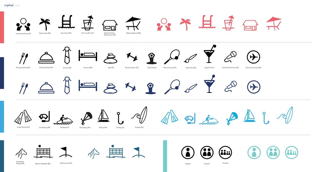 TRP_Attribute_Icons.jpg