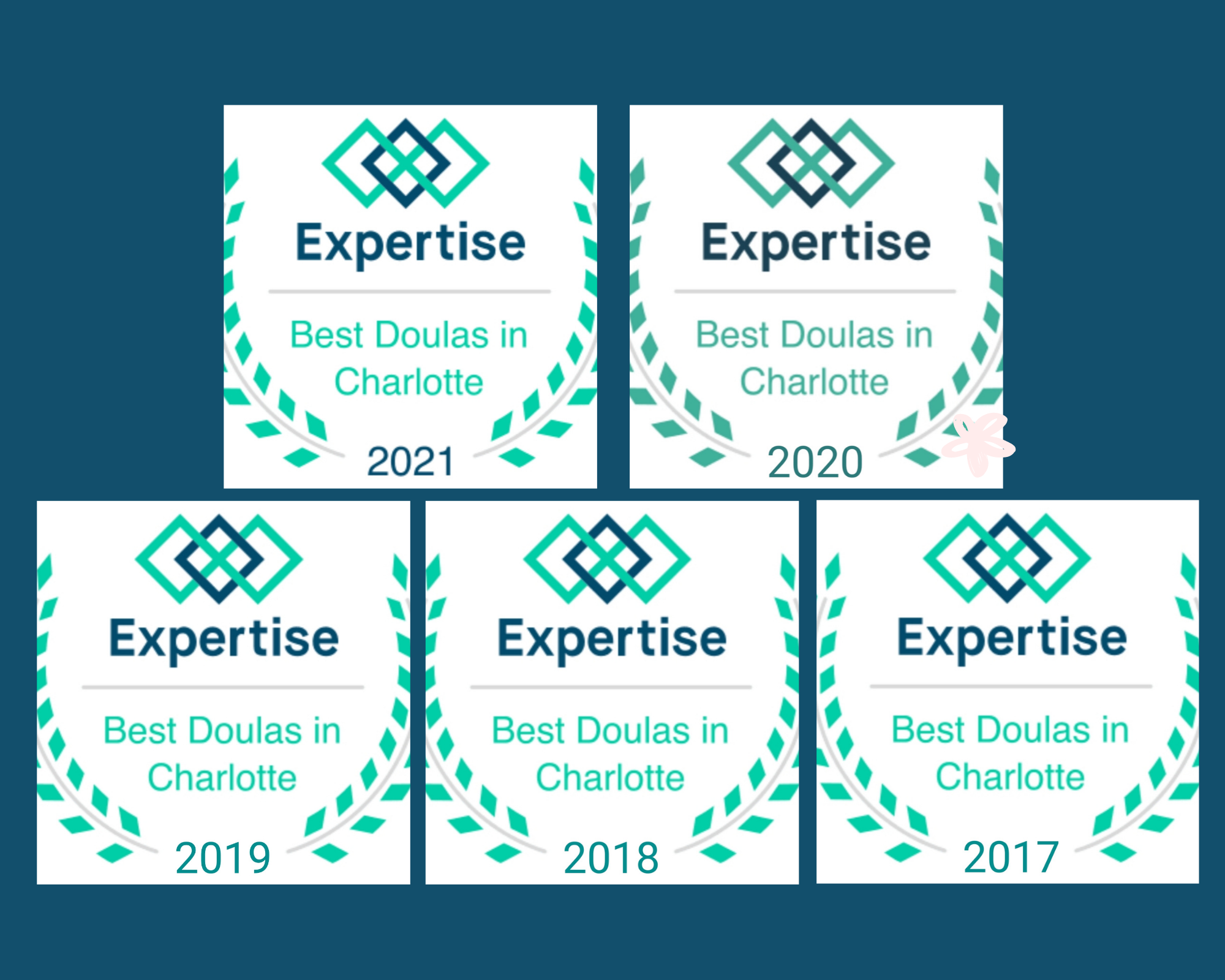 Your Charlotte Doulas