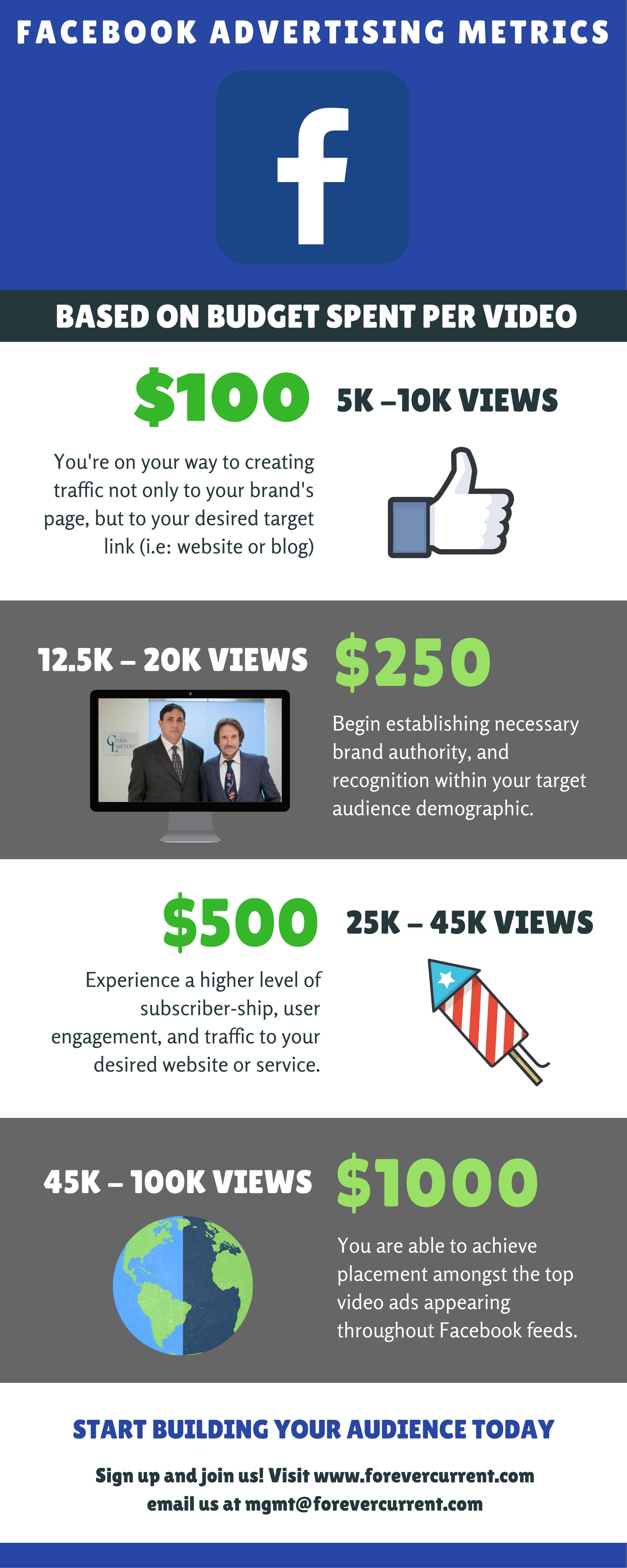 YouTube Advertising Metrics-2.jpg