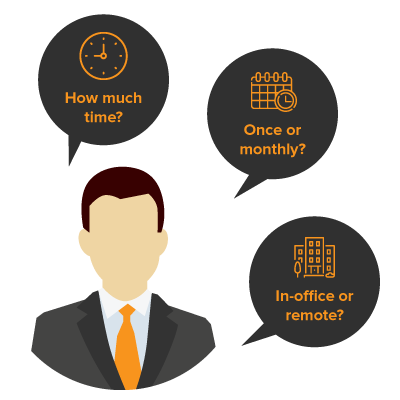 Ask your team these key questions to determine what requirements you'll have of a prospect research consultant.