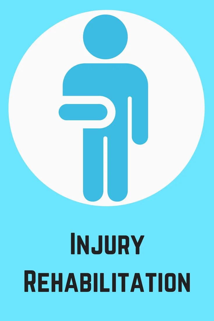 Injury Rehabilitation.jpg