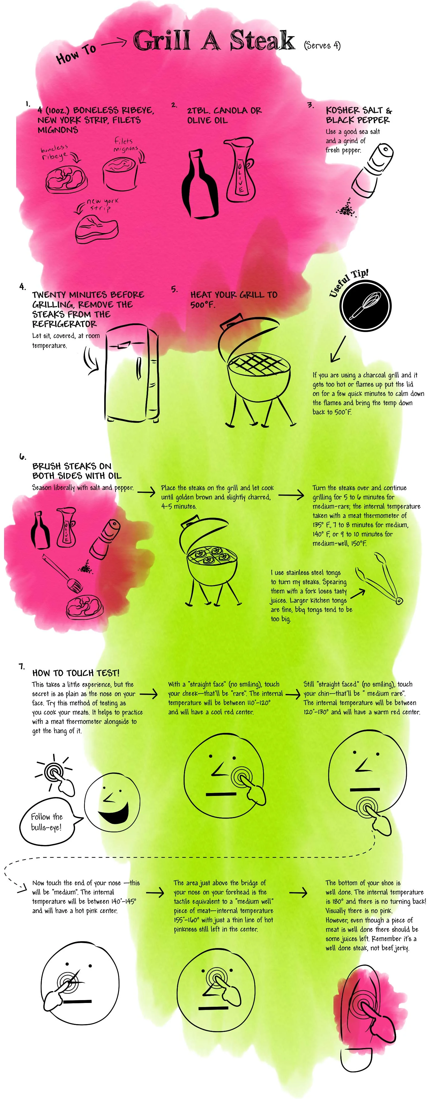 how-to-grill-a-steak_02.jpg