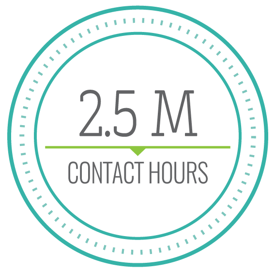 Student-Contact-Hours-FY17.png