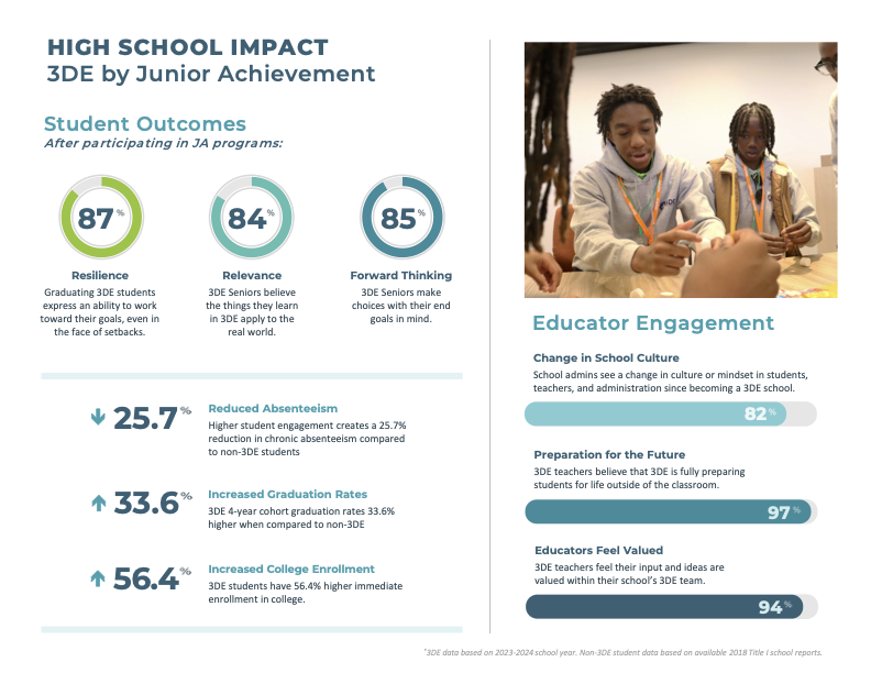 Impact-Report-FY25 FINAL copy.png