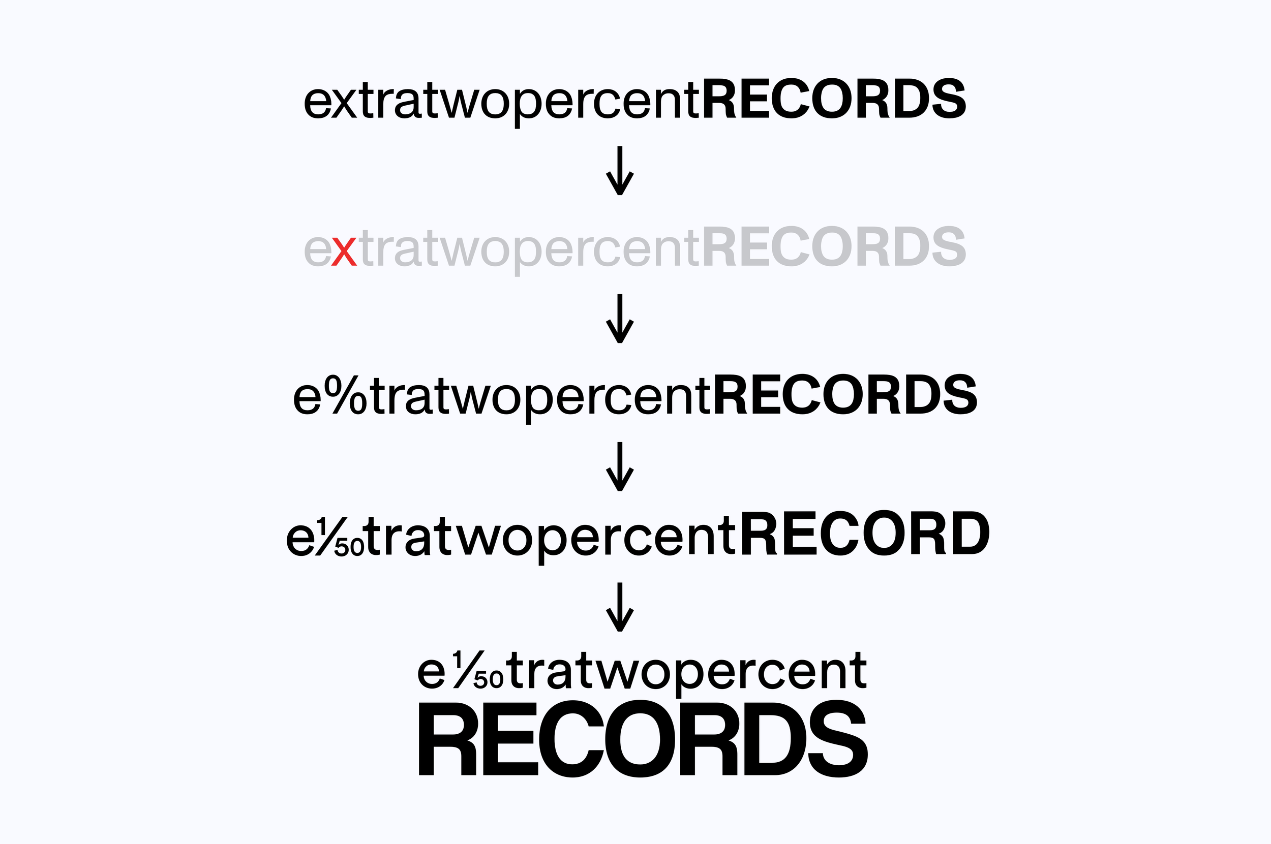 e2pRECORDS_07.png