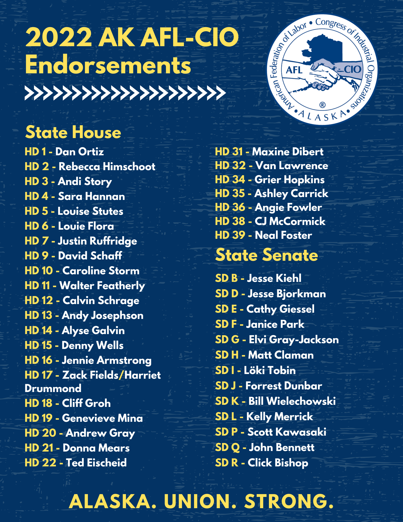 2022 Labor Endorsements — Alaska AFLCIO