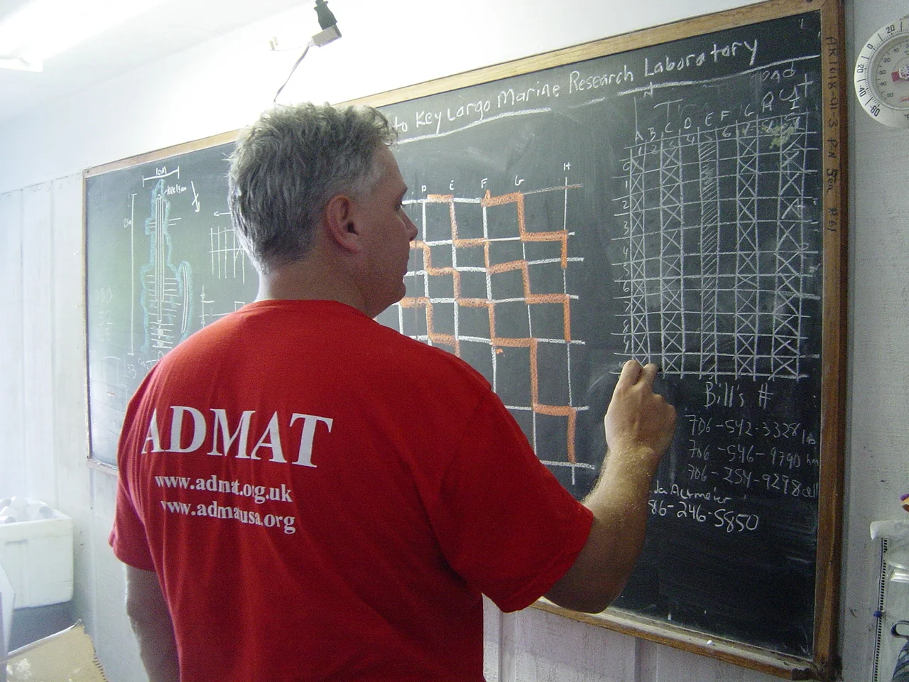 Patrick Enlow planning the survey grid