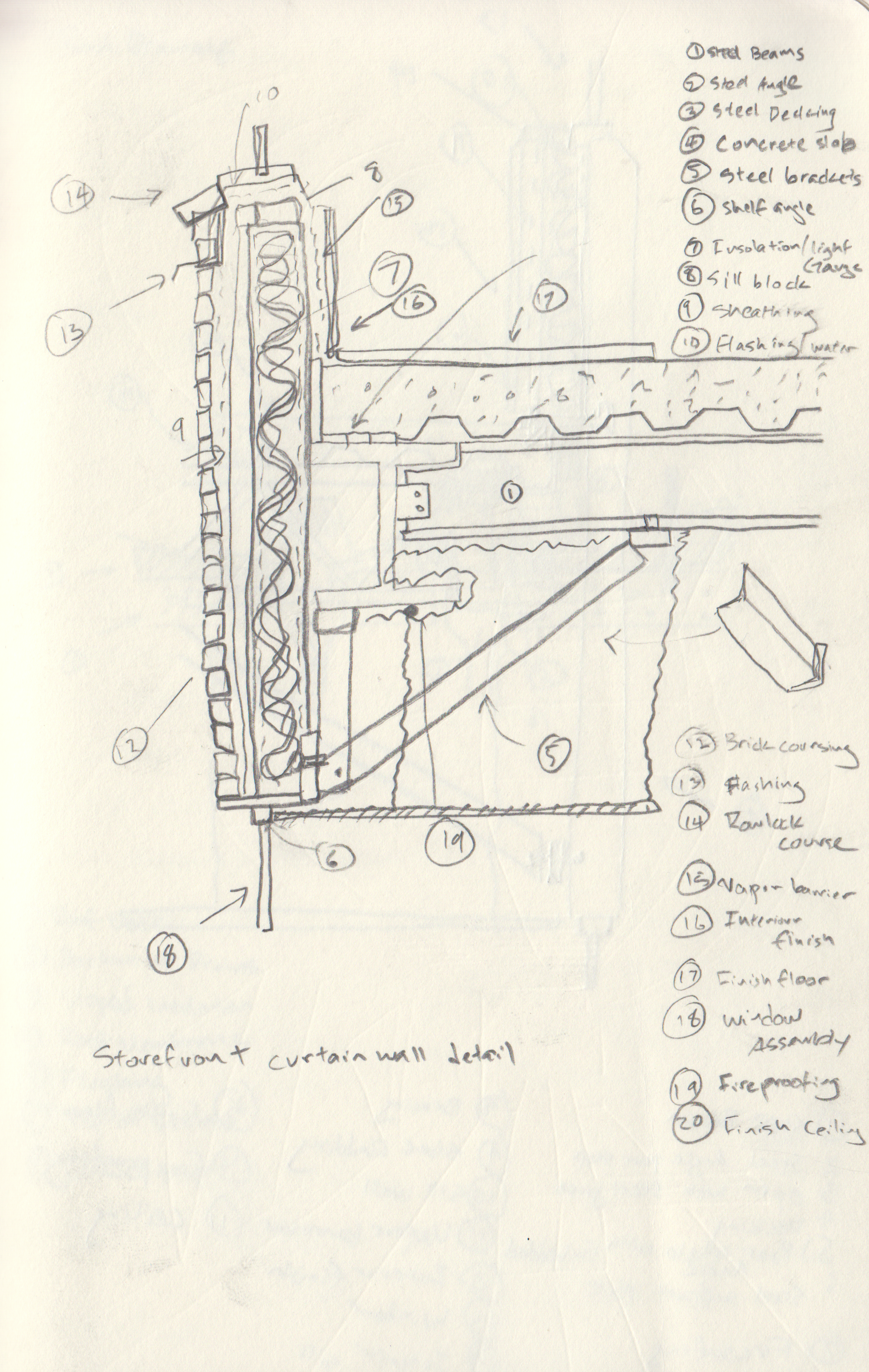 Curtain Wall Building Assembly Detail