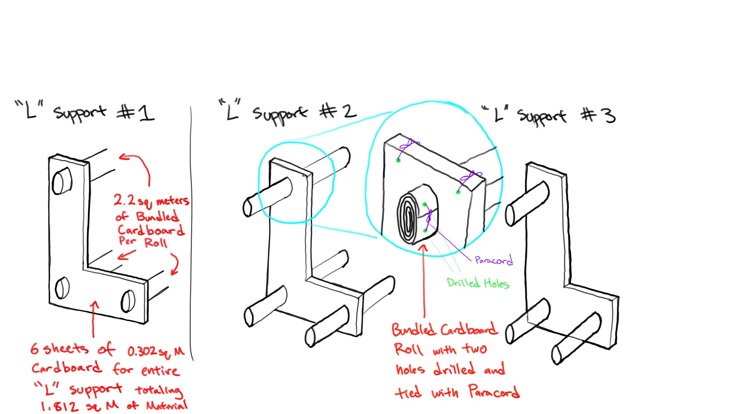 Joint detailing for our Cardboard Swing Couch. After creating a few versions of the couch and messing up, we finally decided to produce a simple yet effective design that was comprised of three, "L" shaped supports connected by three beams. Knowing that the couch was going to be exposed to more tension forces than compression, I made sure that we were putting material only where it needed to be. What was important structurally was that the beam sizing would be correct. Making the beams ellipses rather than circles allowed the beams to be exposed to more forced in the vertical direction.