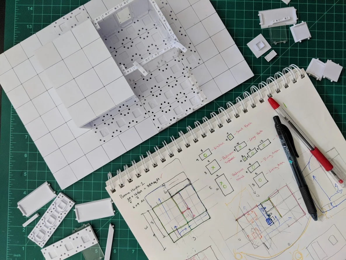 Snowdrop Prototyping Session - 2018
