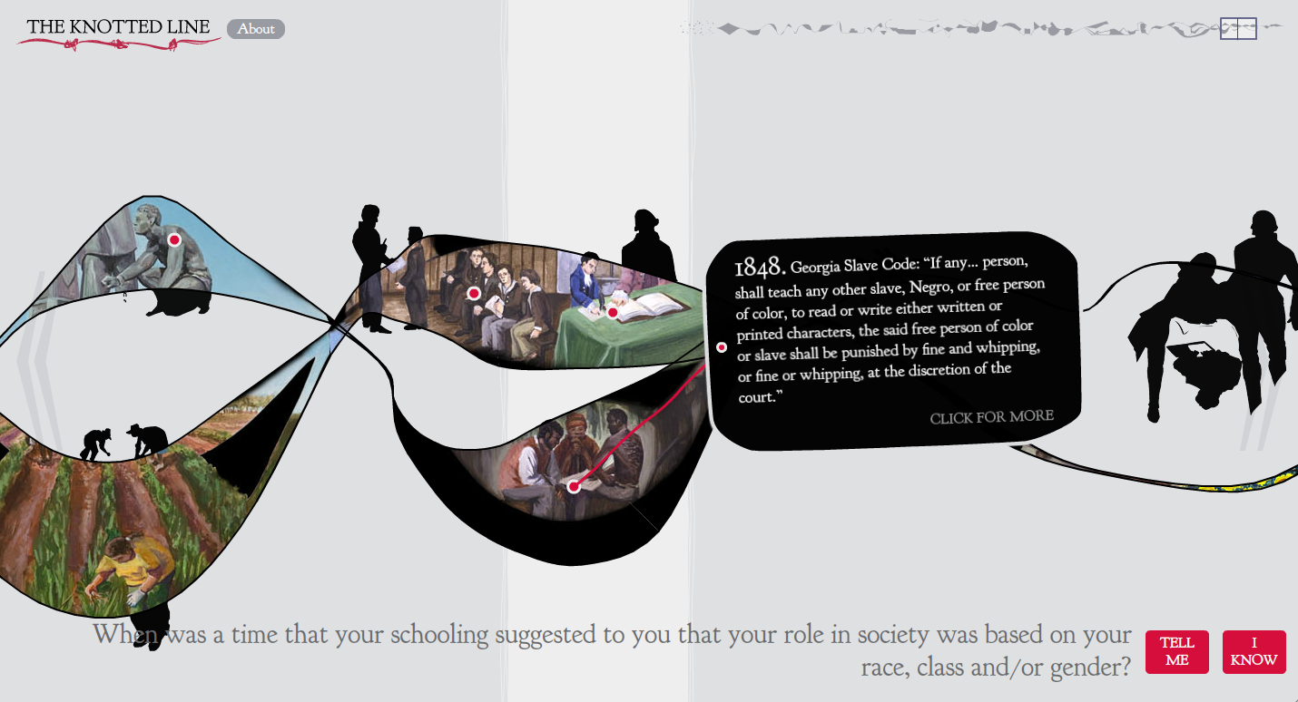 The Knotted Line interface consists of black silhouettes that can be "opened" to reveal paintings and text about specific historical moments. 