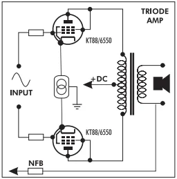 Triode Amp.jpg