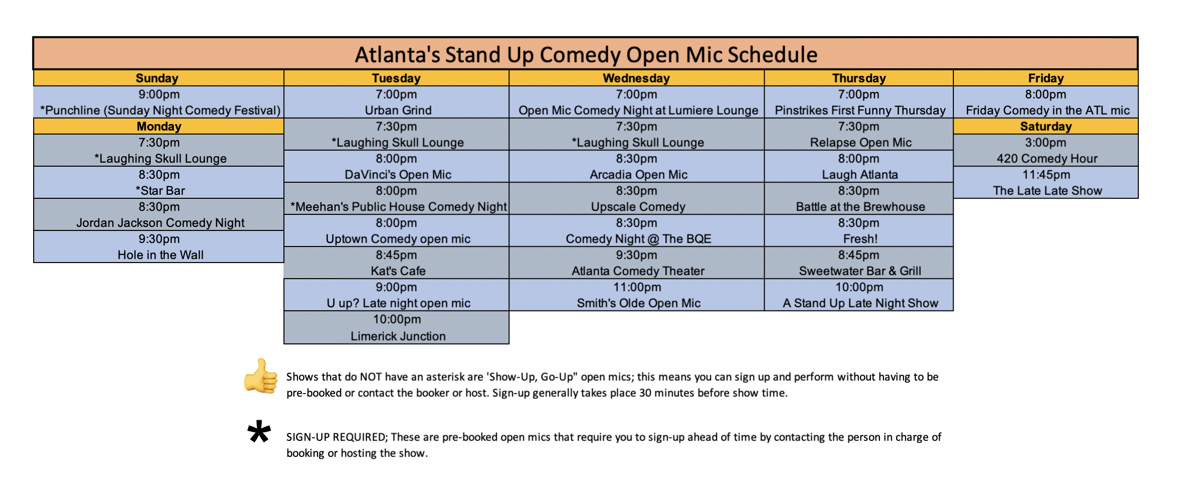 Atlanta Comedy Open Mics