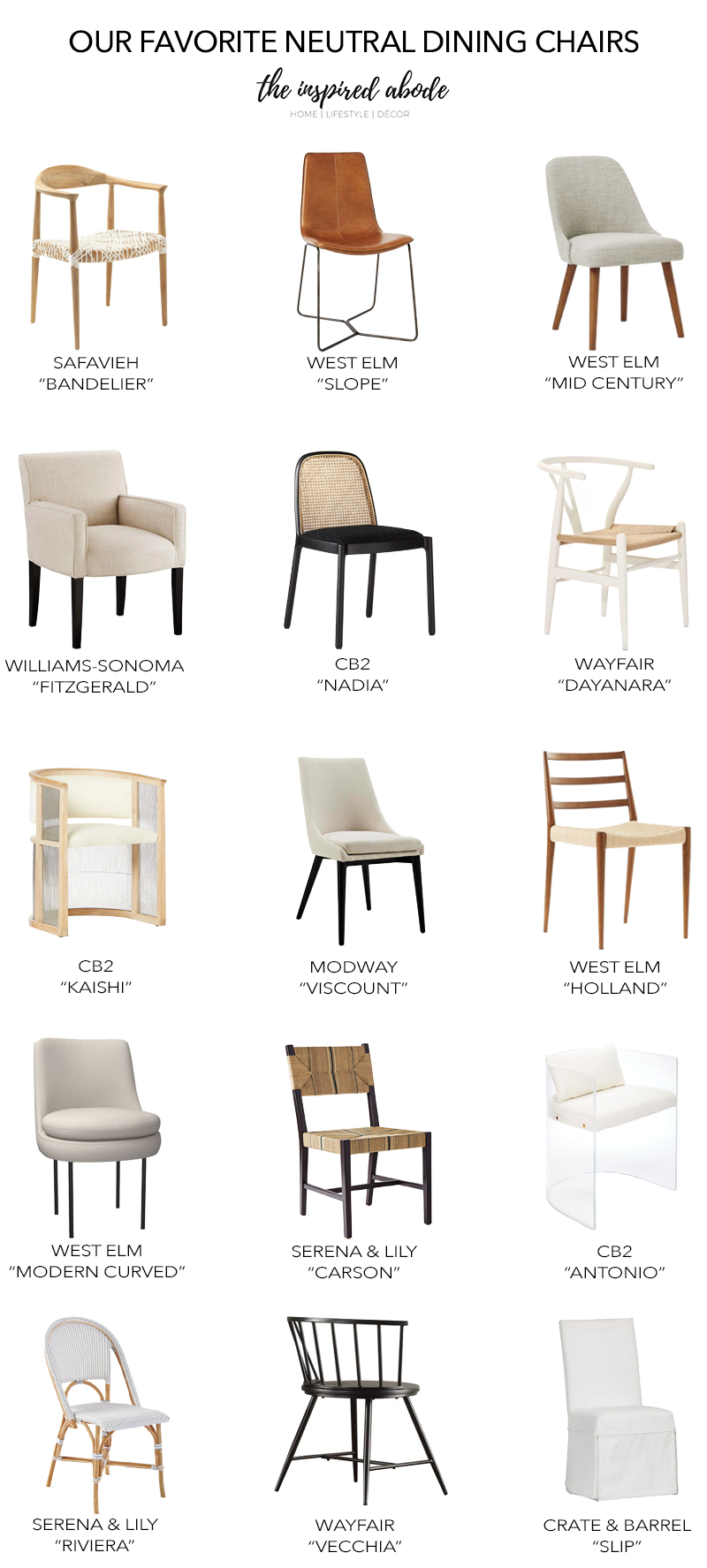 our favorite dining chairs  seating capacity guide — the