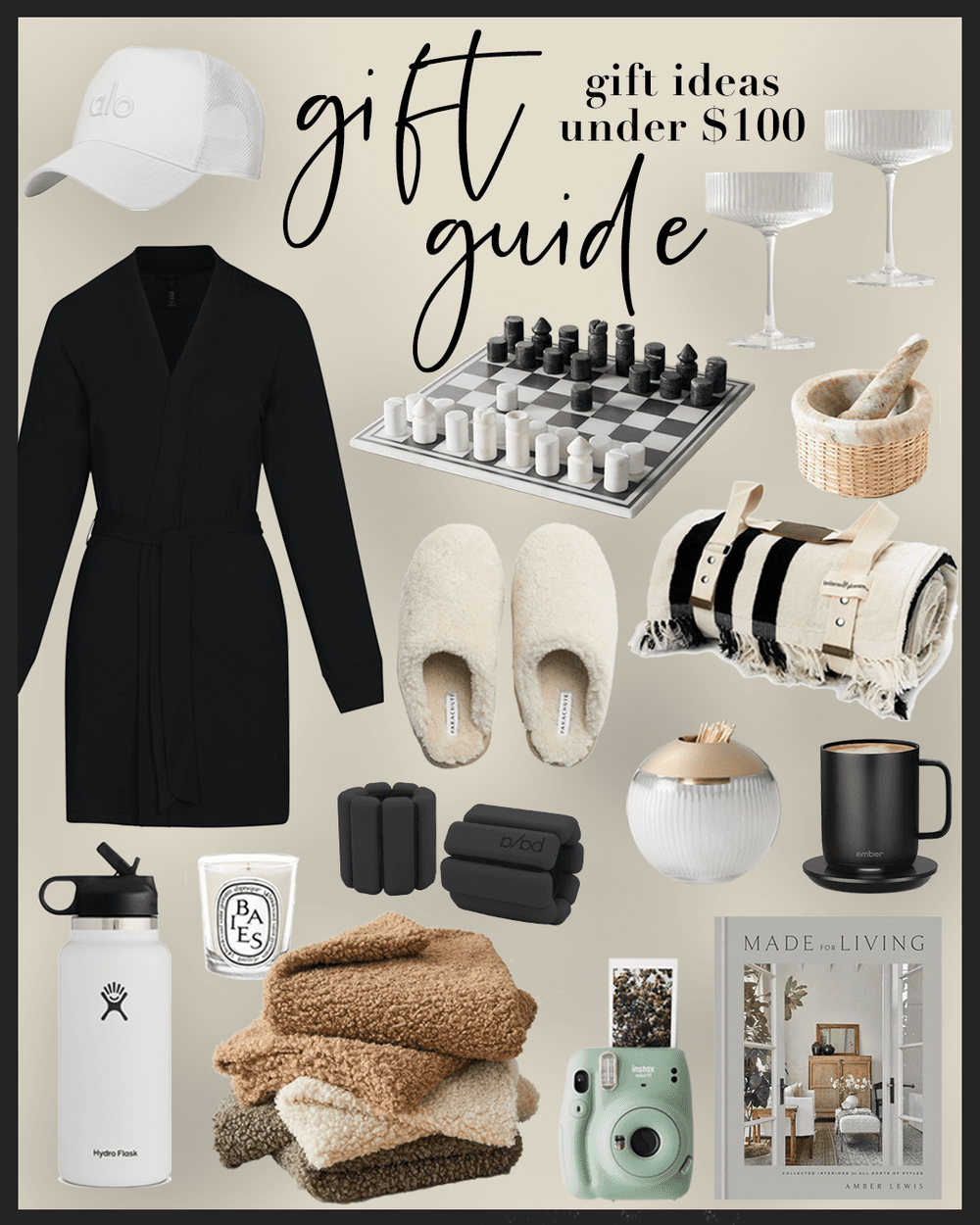 Gift Guide: Holiday Gift Ideas Under $100 — The Inspired Abode