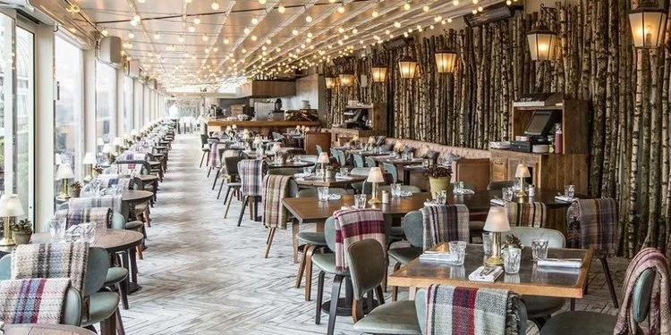 iVisit.... Forest on the Roof