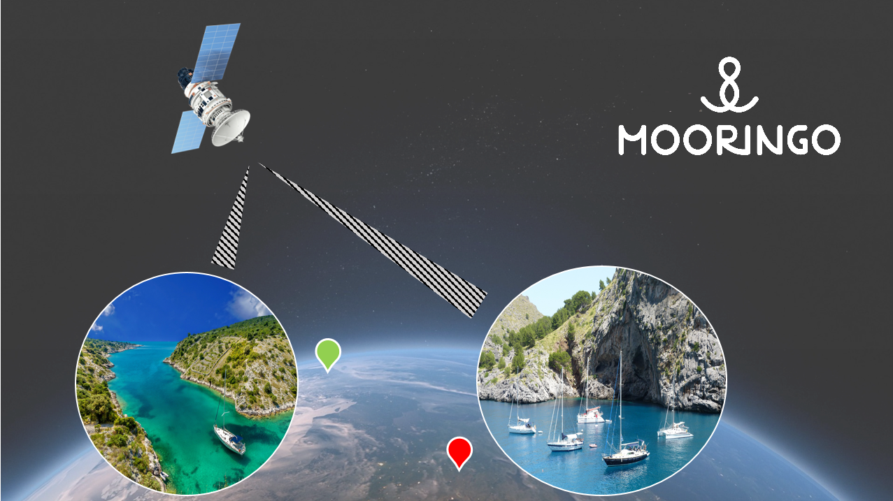 Mooringo_Satellite3.png